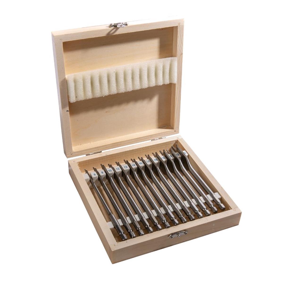 Radix - Speedborenset - Type K (13-delig)